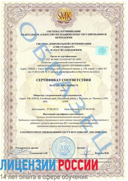 Образец сертификата соответствия Медногорск Сертификат ISO 22000